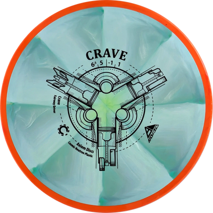 Cosmic Neutron Crave