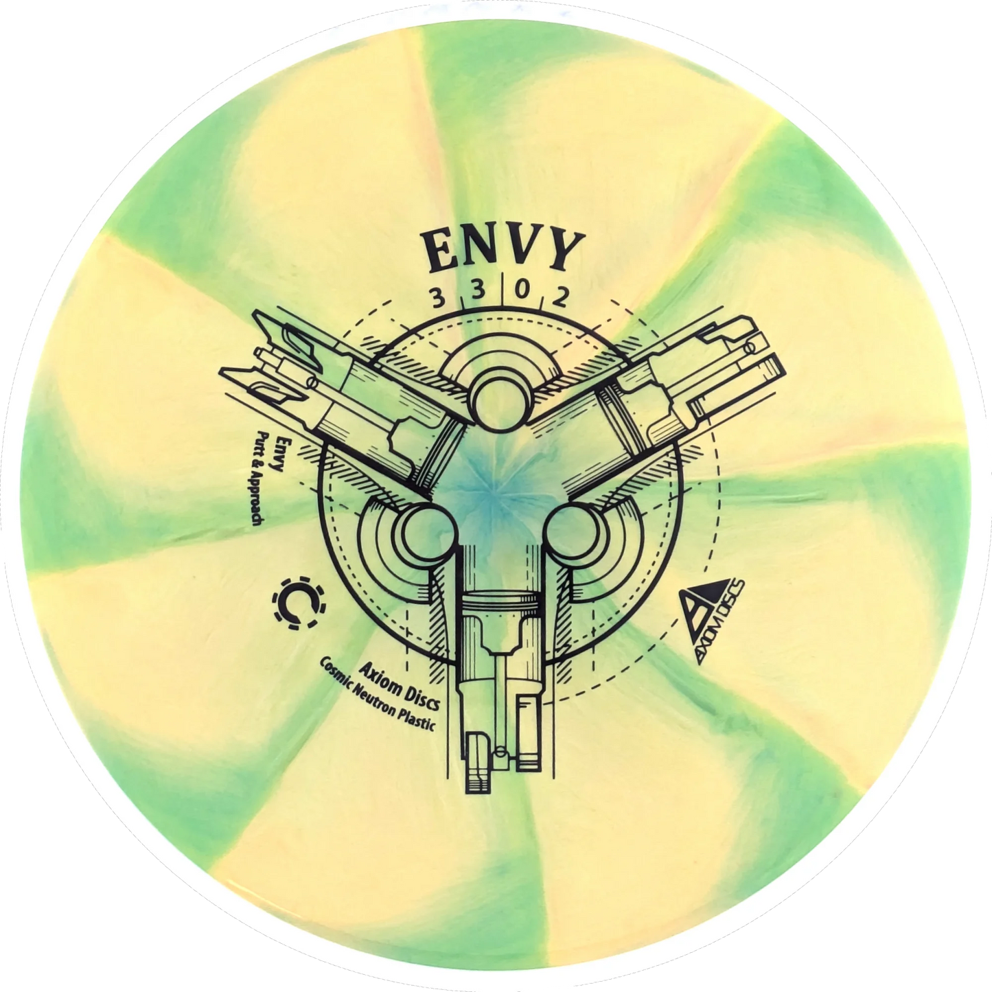 Cosmic Neutron Envy