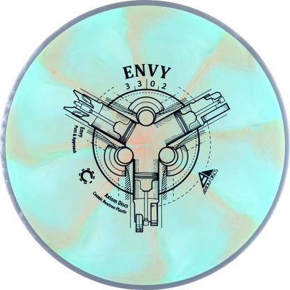 Cosmic Neutron Envy