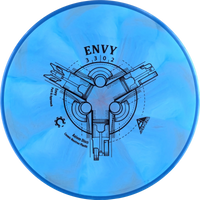Cosmic Neutron Envy