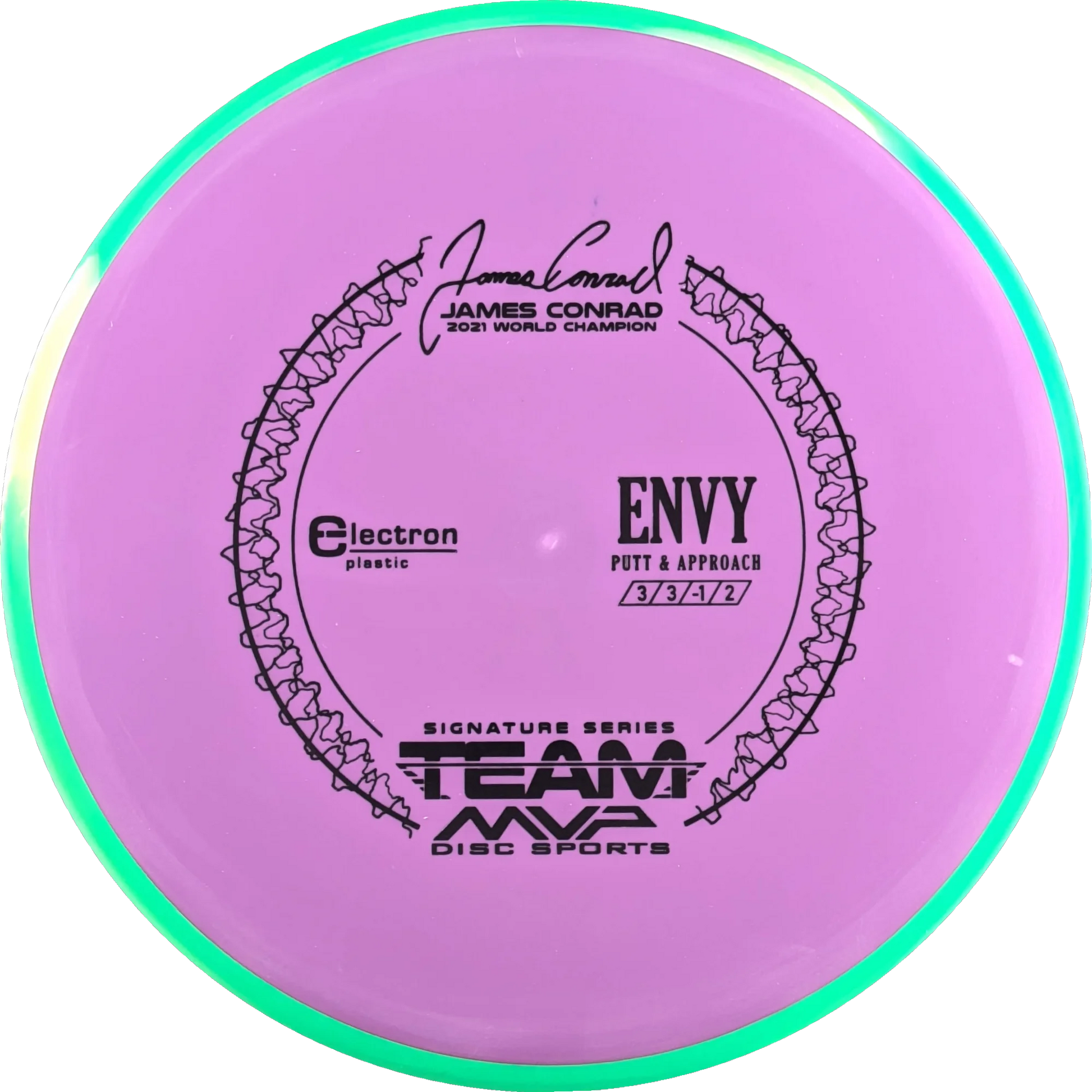 Electron Envy