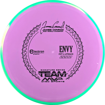 Electron Envy