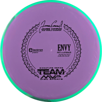 Electron Envy