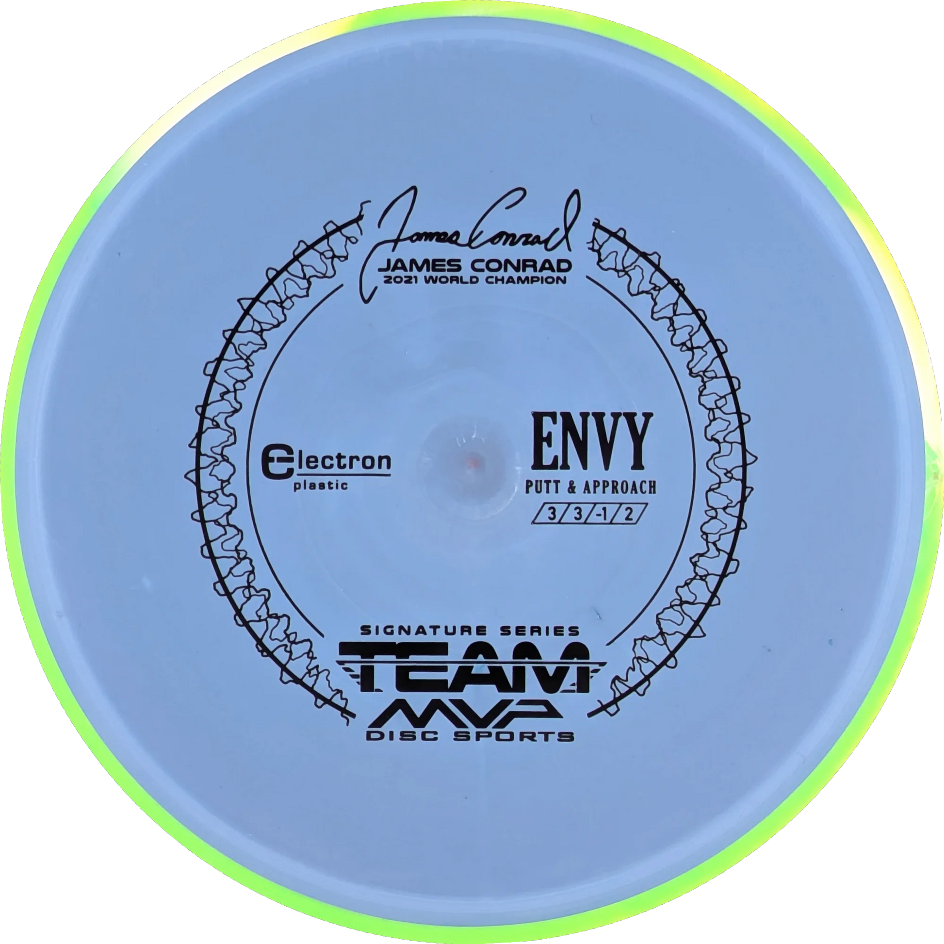 Electron Envy