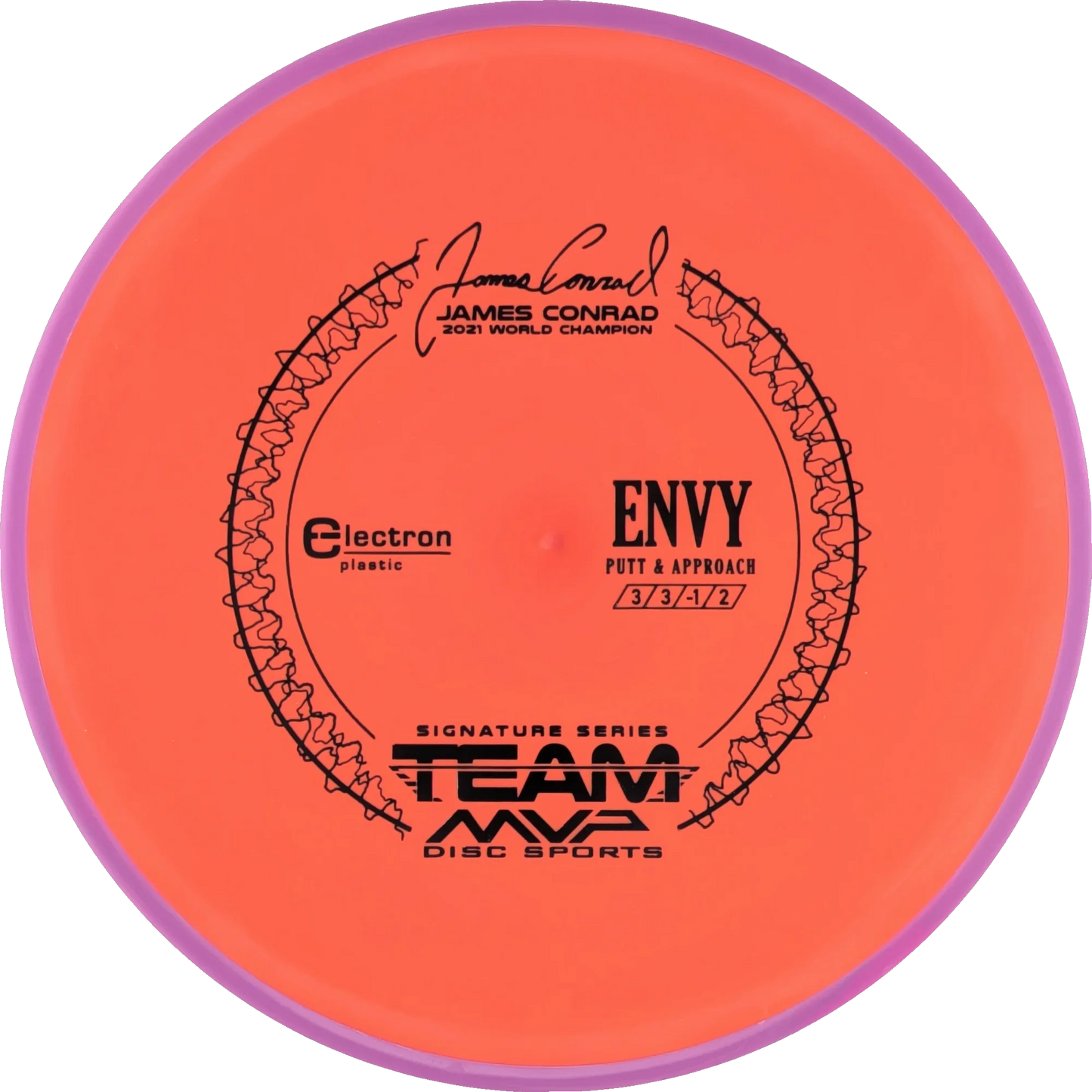 Electron Envy
