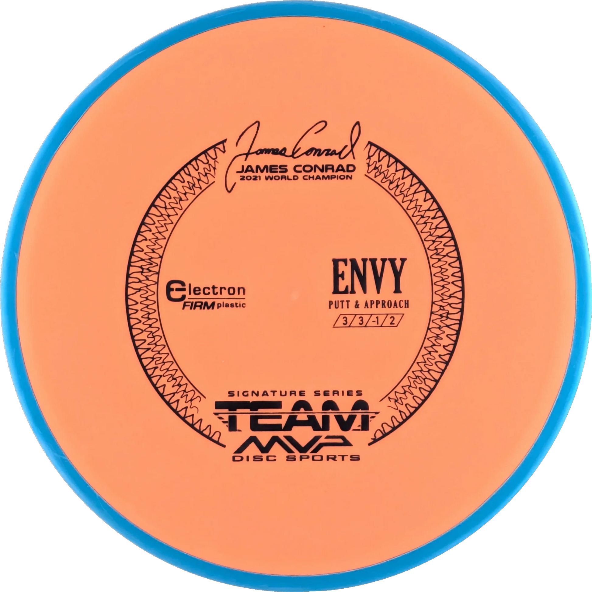 Electron Firm Envy