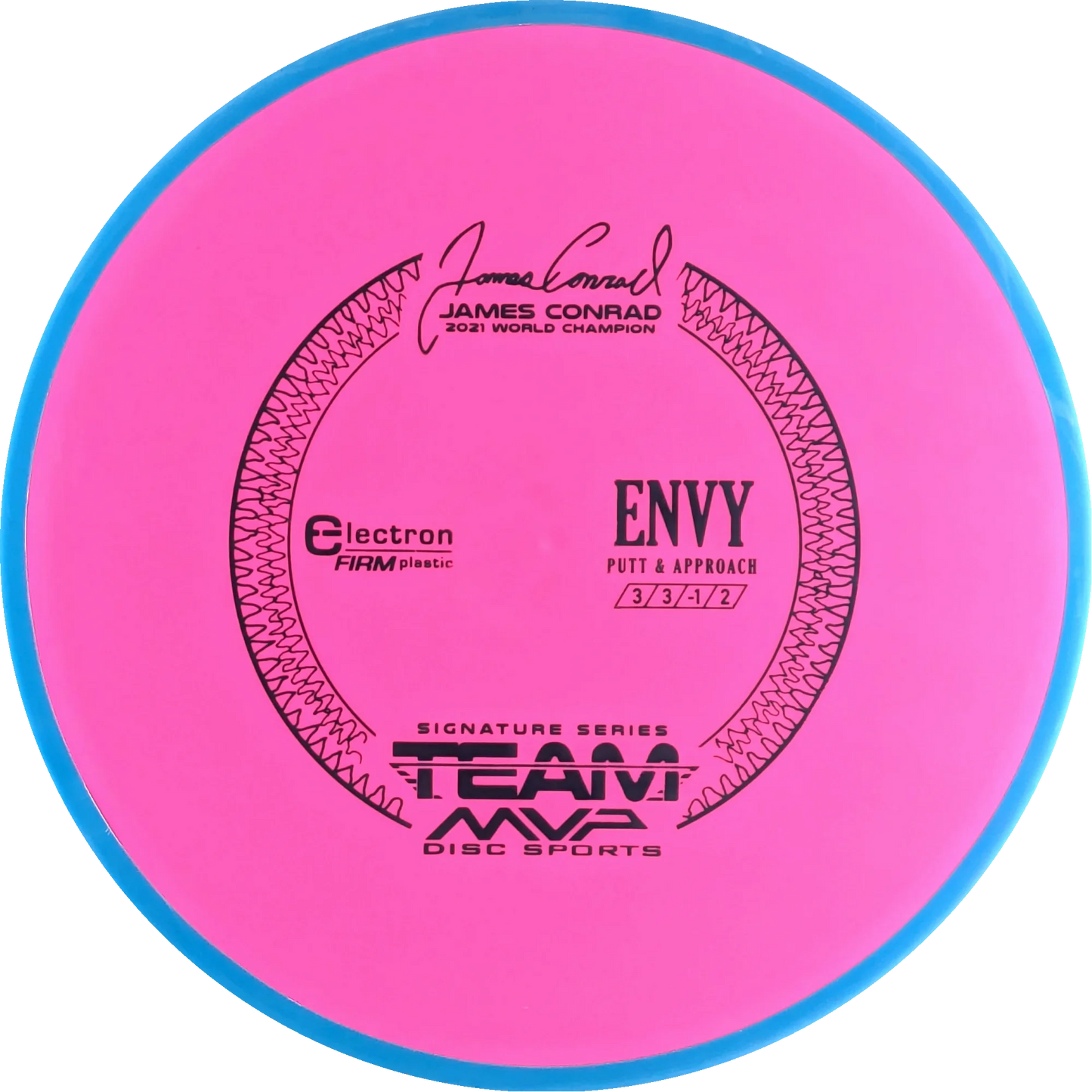Electron Firm Envy