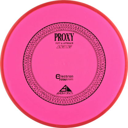 Electron Firm Proxy