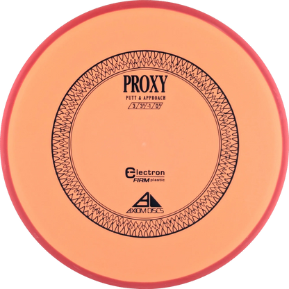 Electron Firm Proxy