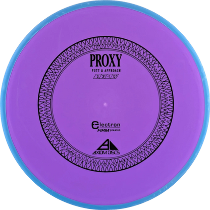 Electron Firm Proxy
