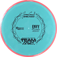 Electron Soft Envy