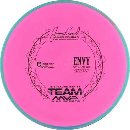 Electron Soft Envy