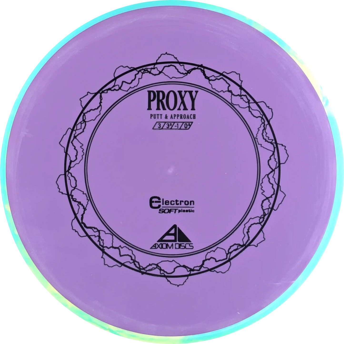 Electron Soft Proxy