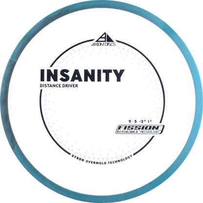Fission Insanity