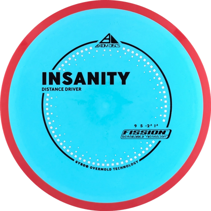 Fission Insanity