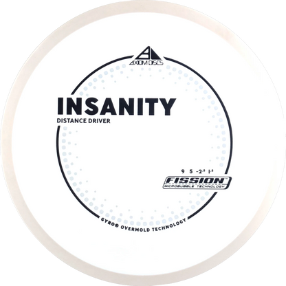 Fission Insanity