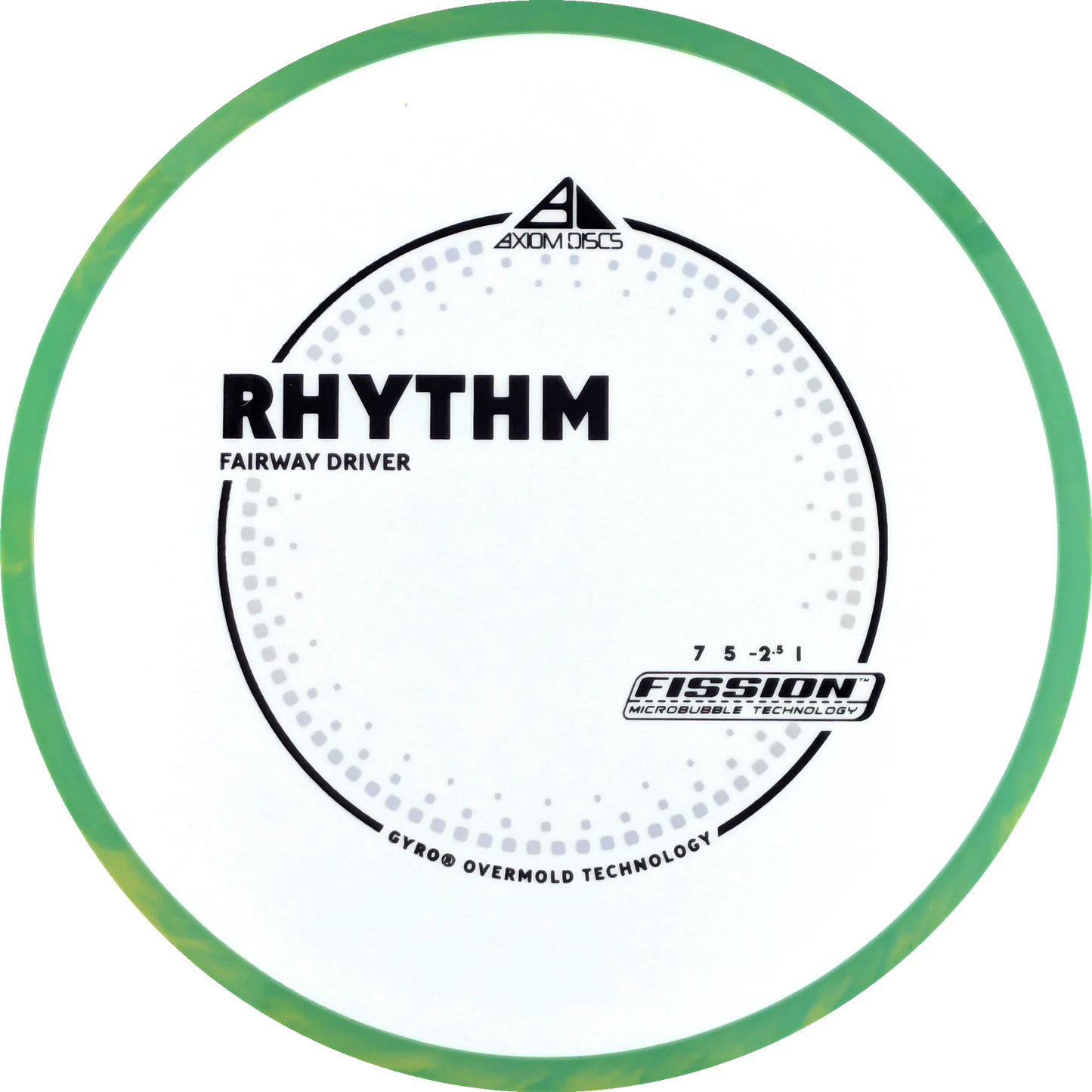 Fission Rhythm