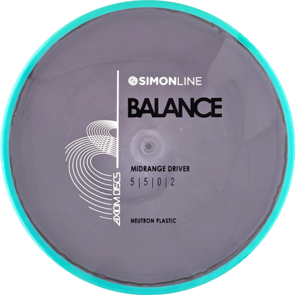 Neutron Balance Simon Line