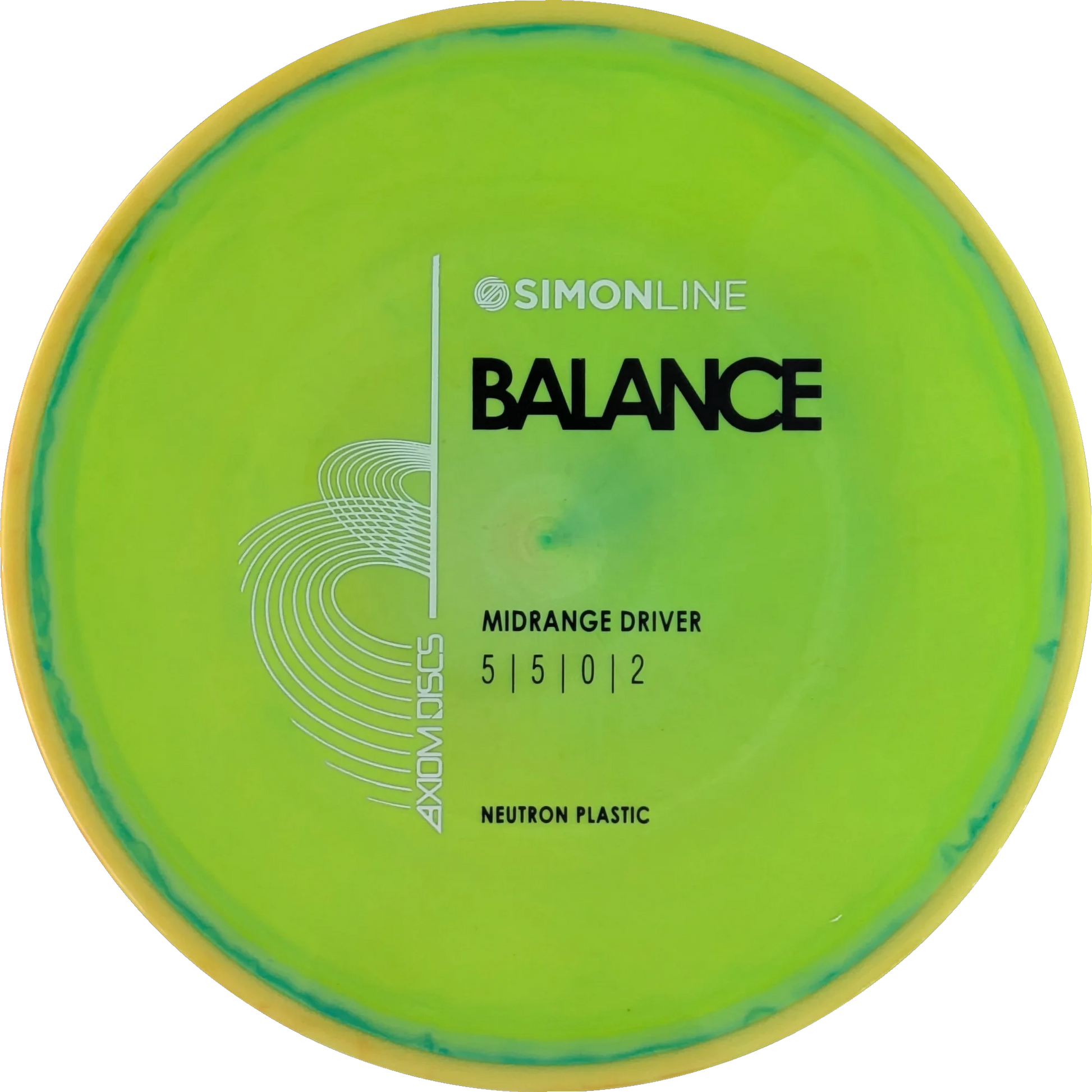 Neutron Balance Simon Line