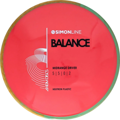 Neutron Balance Simon Line