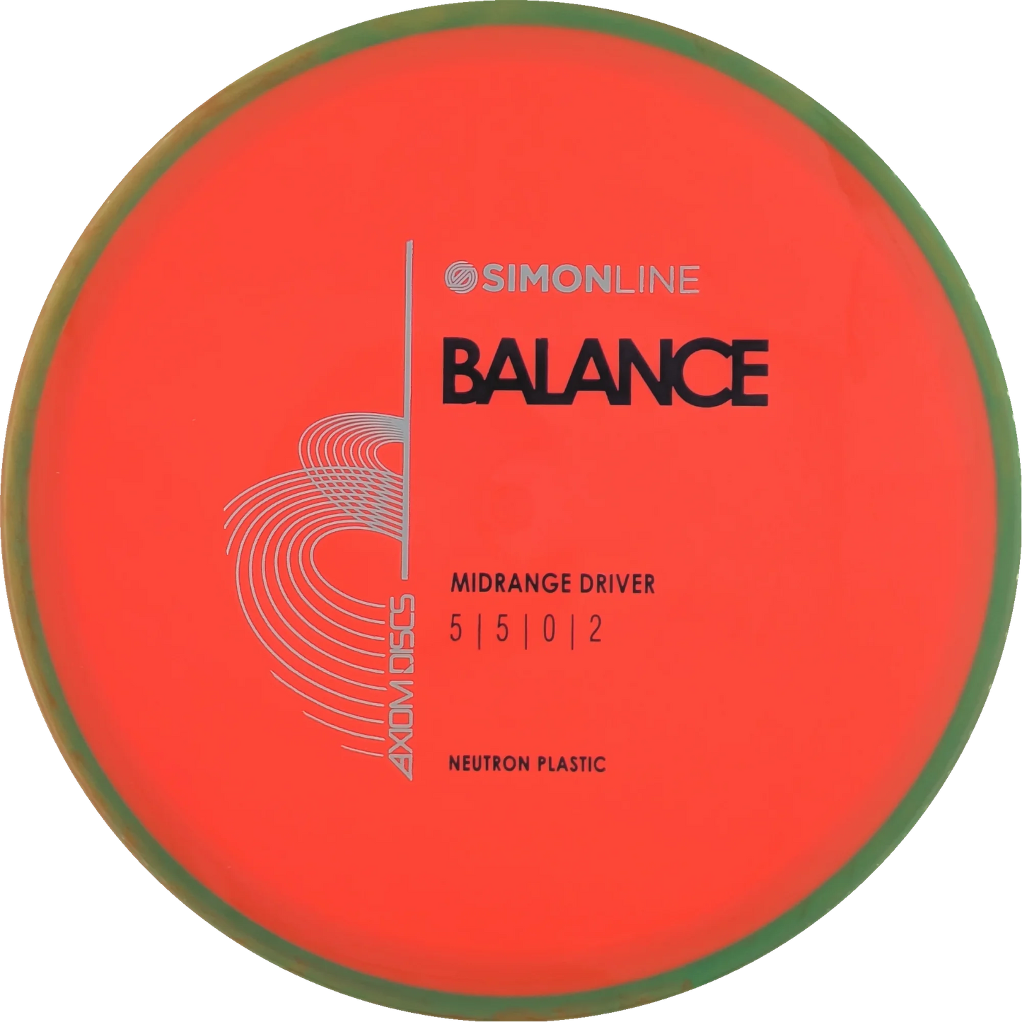 Neutron Balance Simon Line