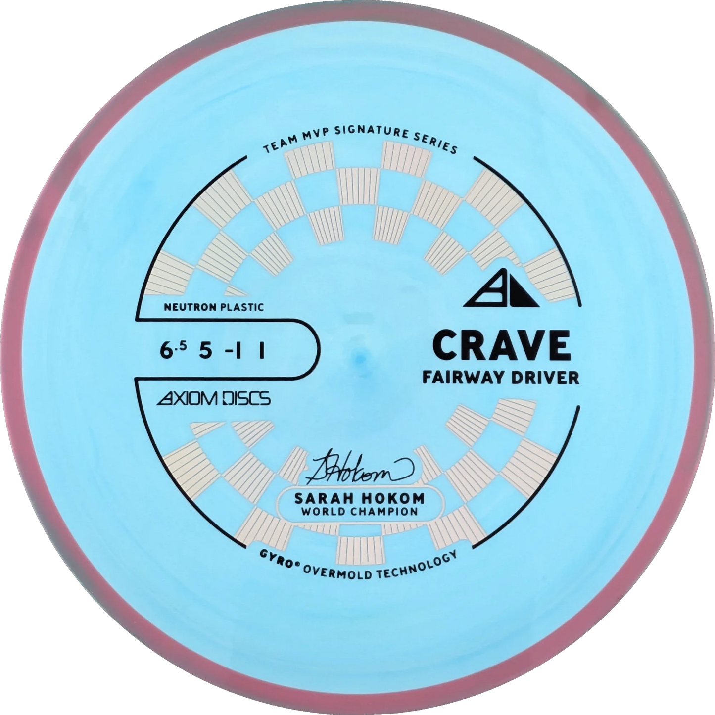 Neutron Crave