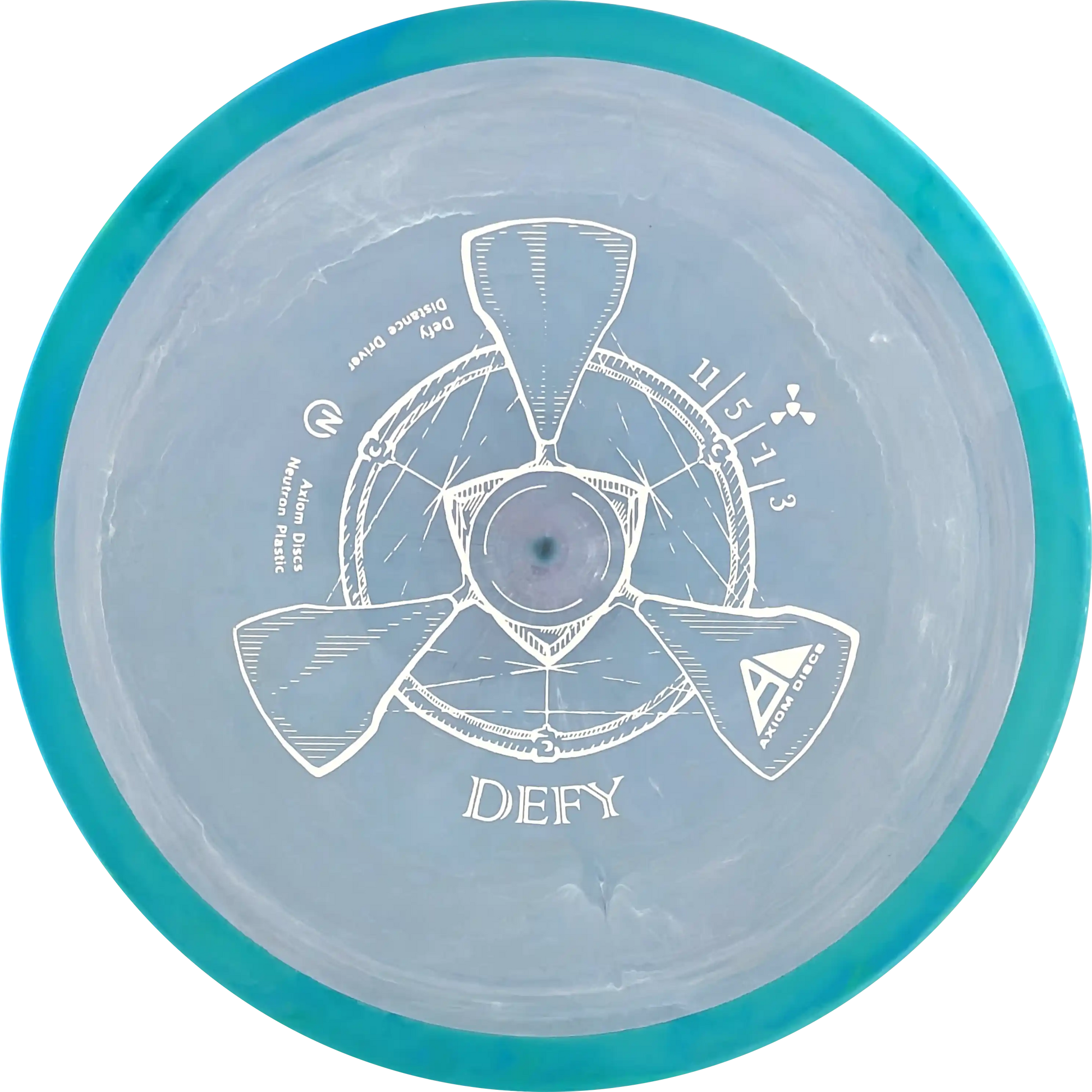 Neutron Defy