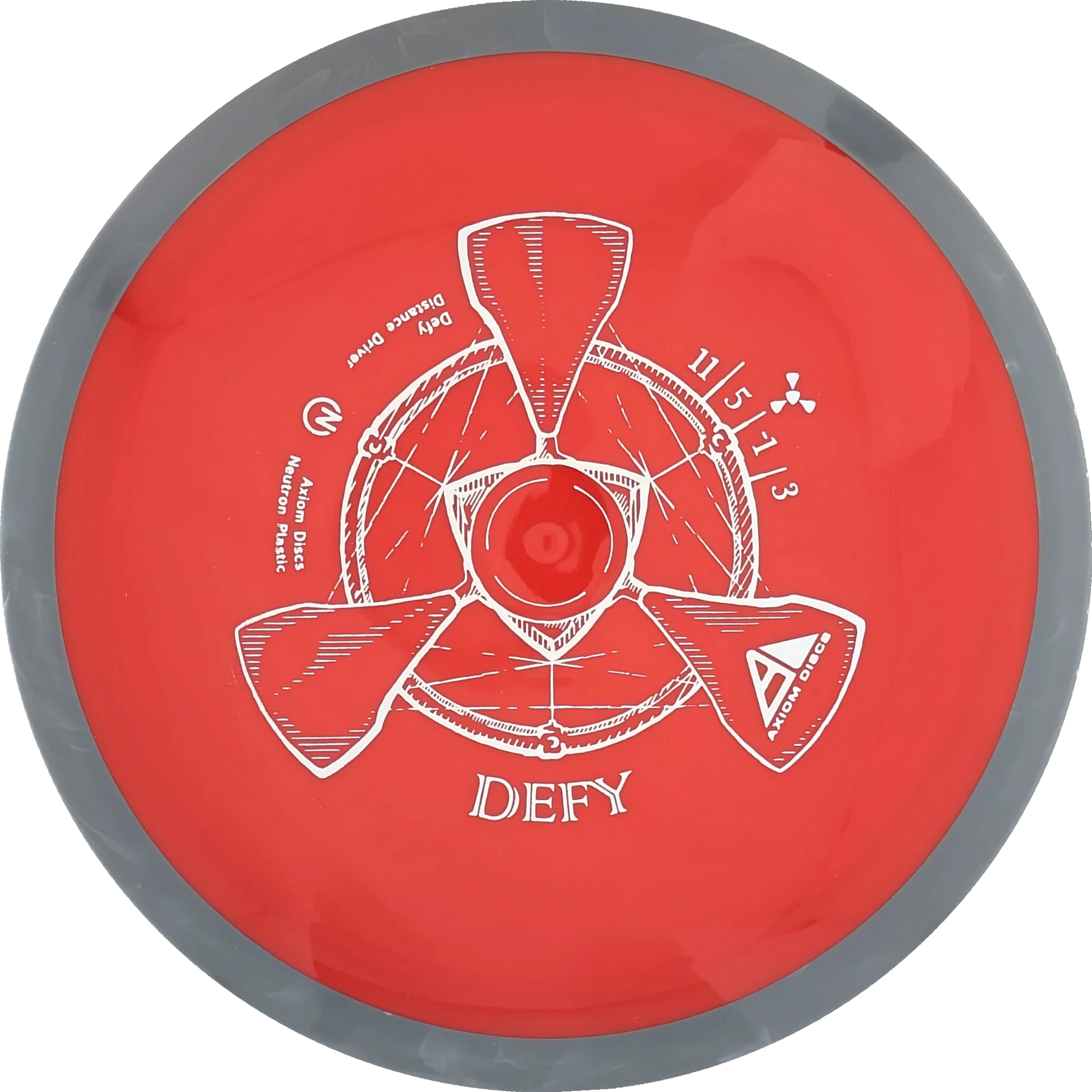 Neutron Defy