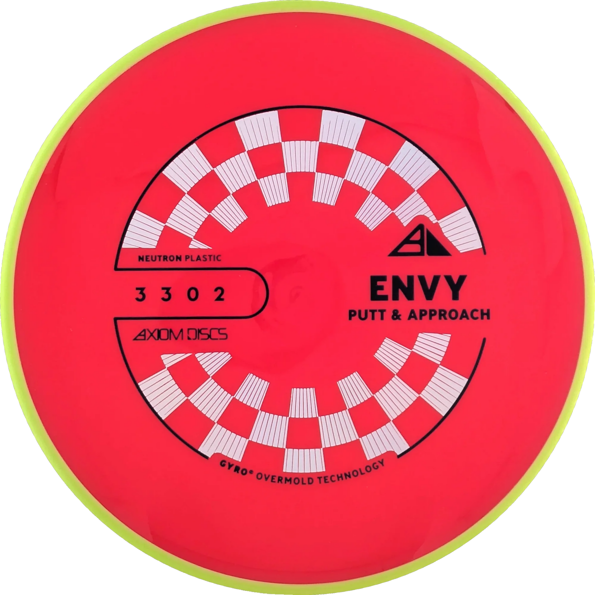 Neutron Envy