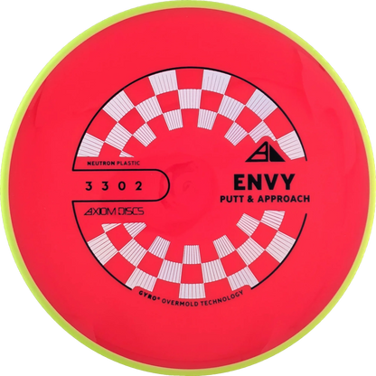Neutron Envy