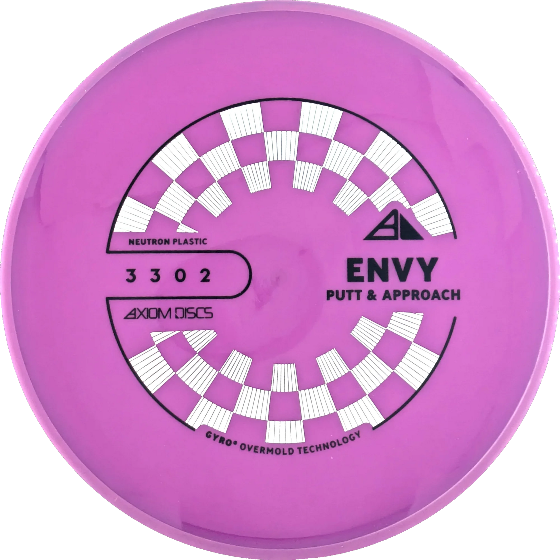 Neutron Envy