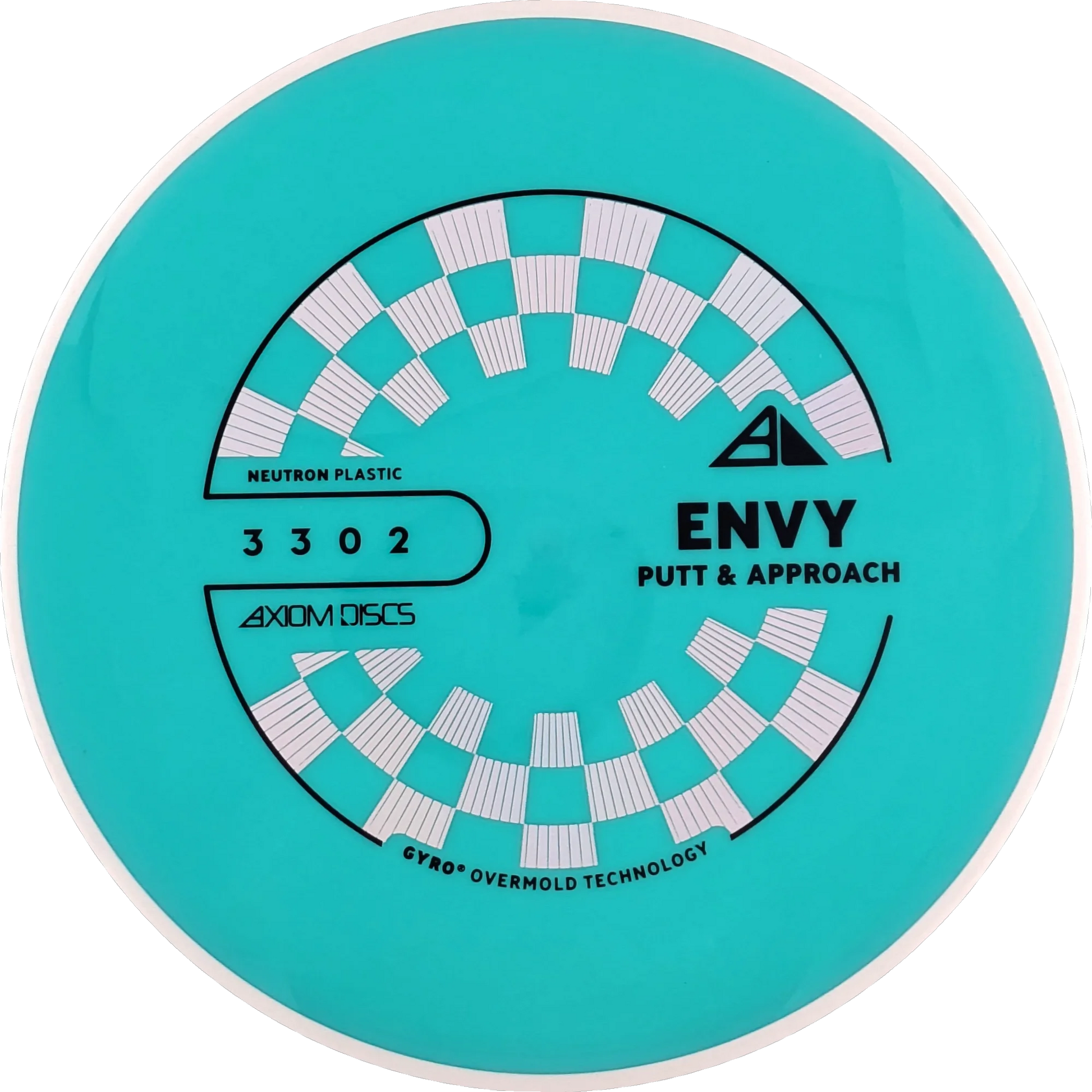Neutron Envy