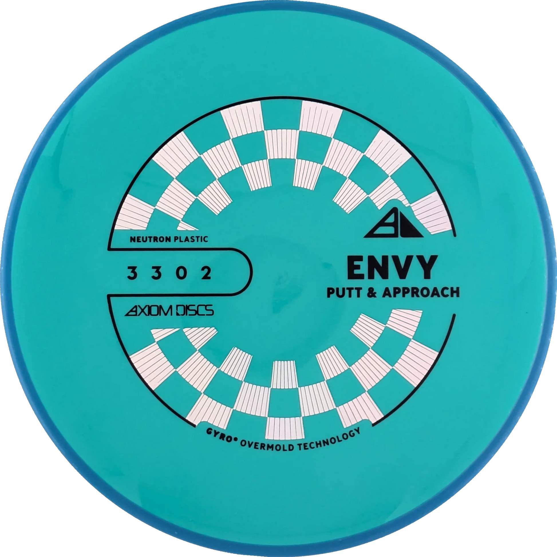 Neutron Envy