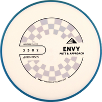 Neutron Envy