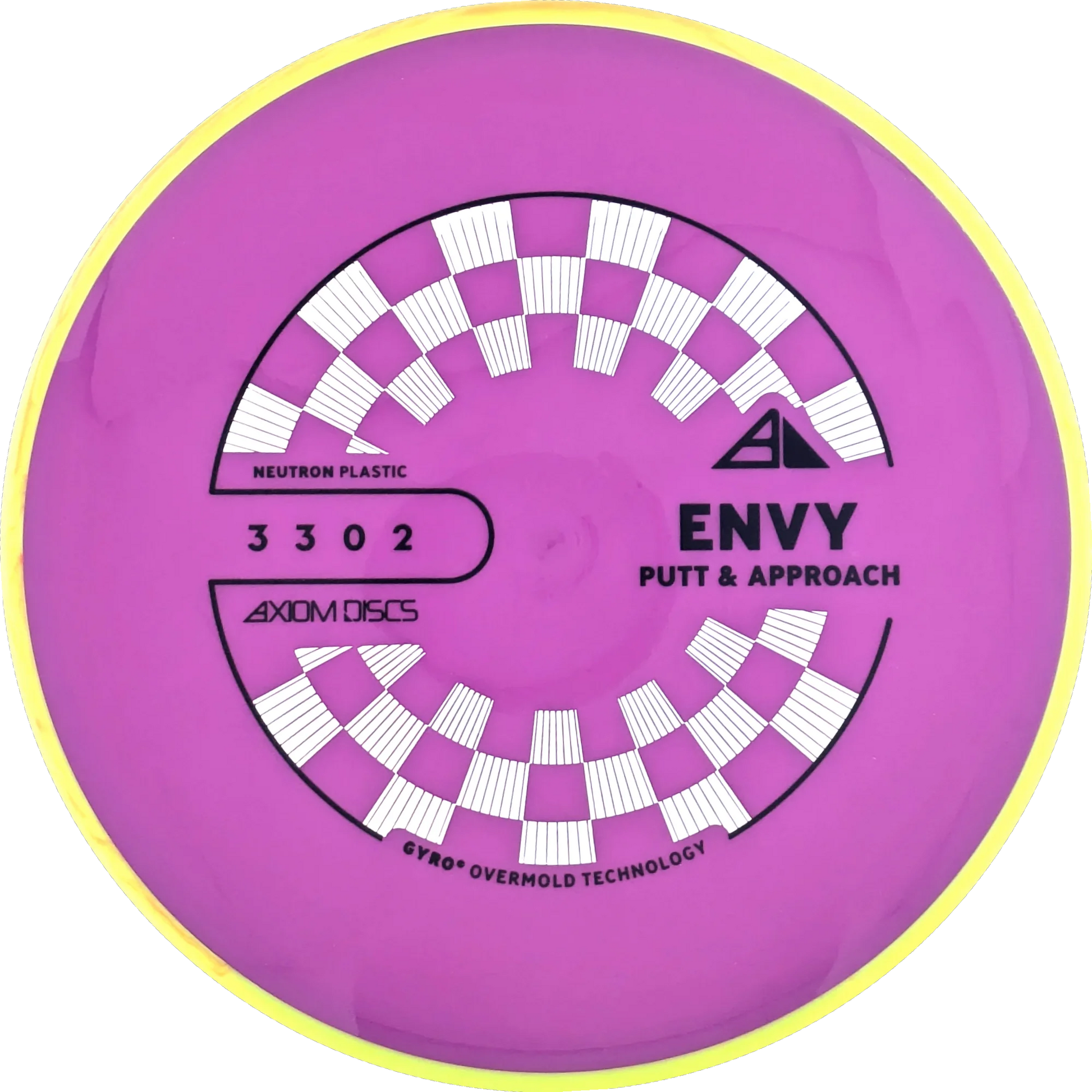 Neutron Envy