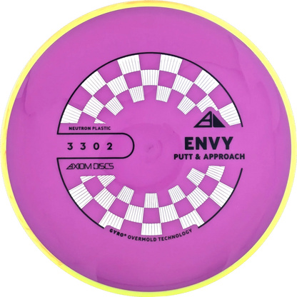 Neutron Envy