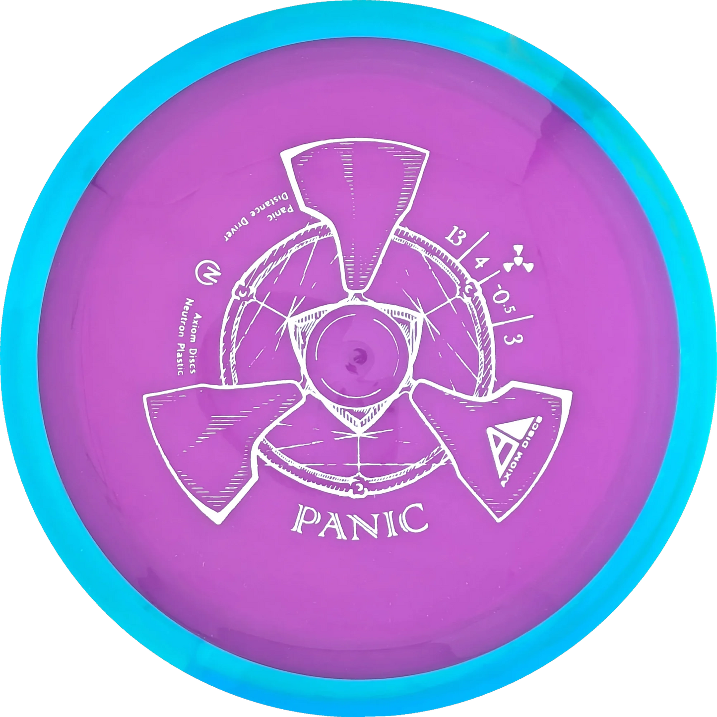 Neutron Panic