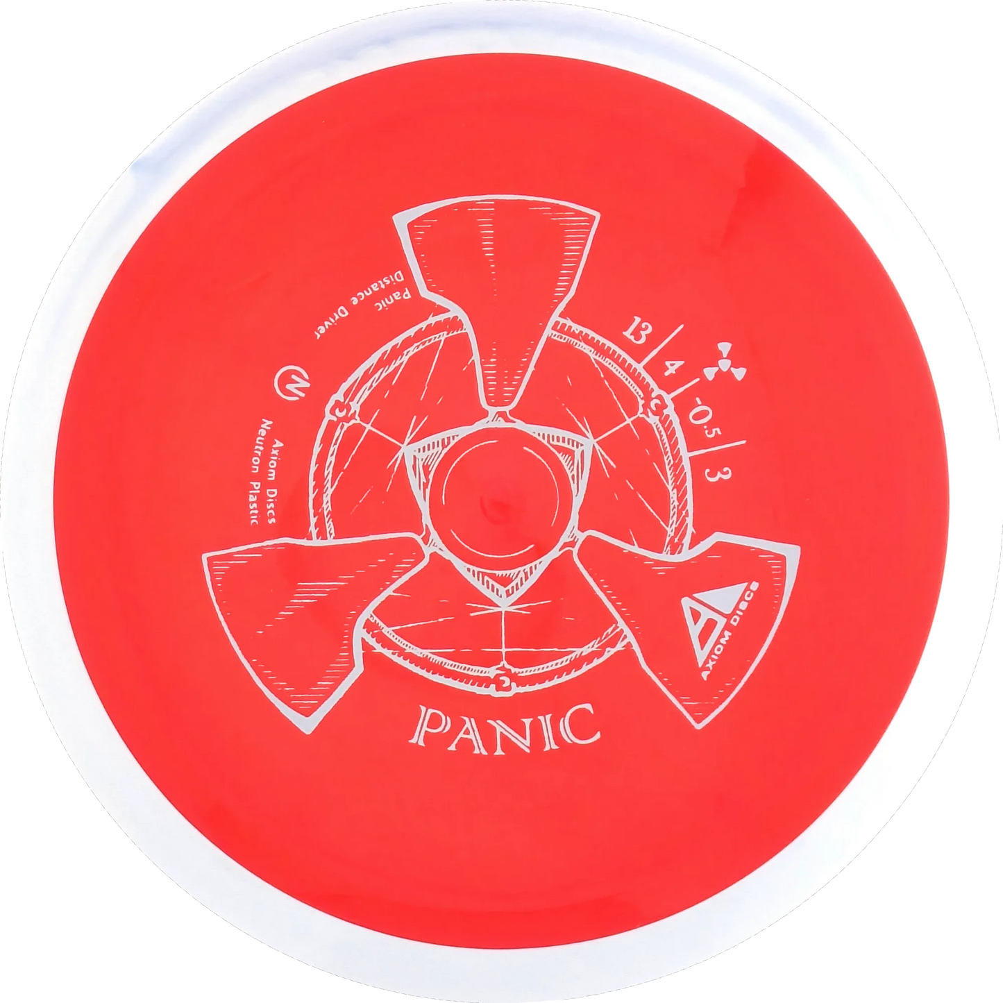 Neutron Panic