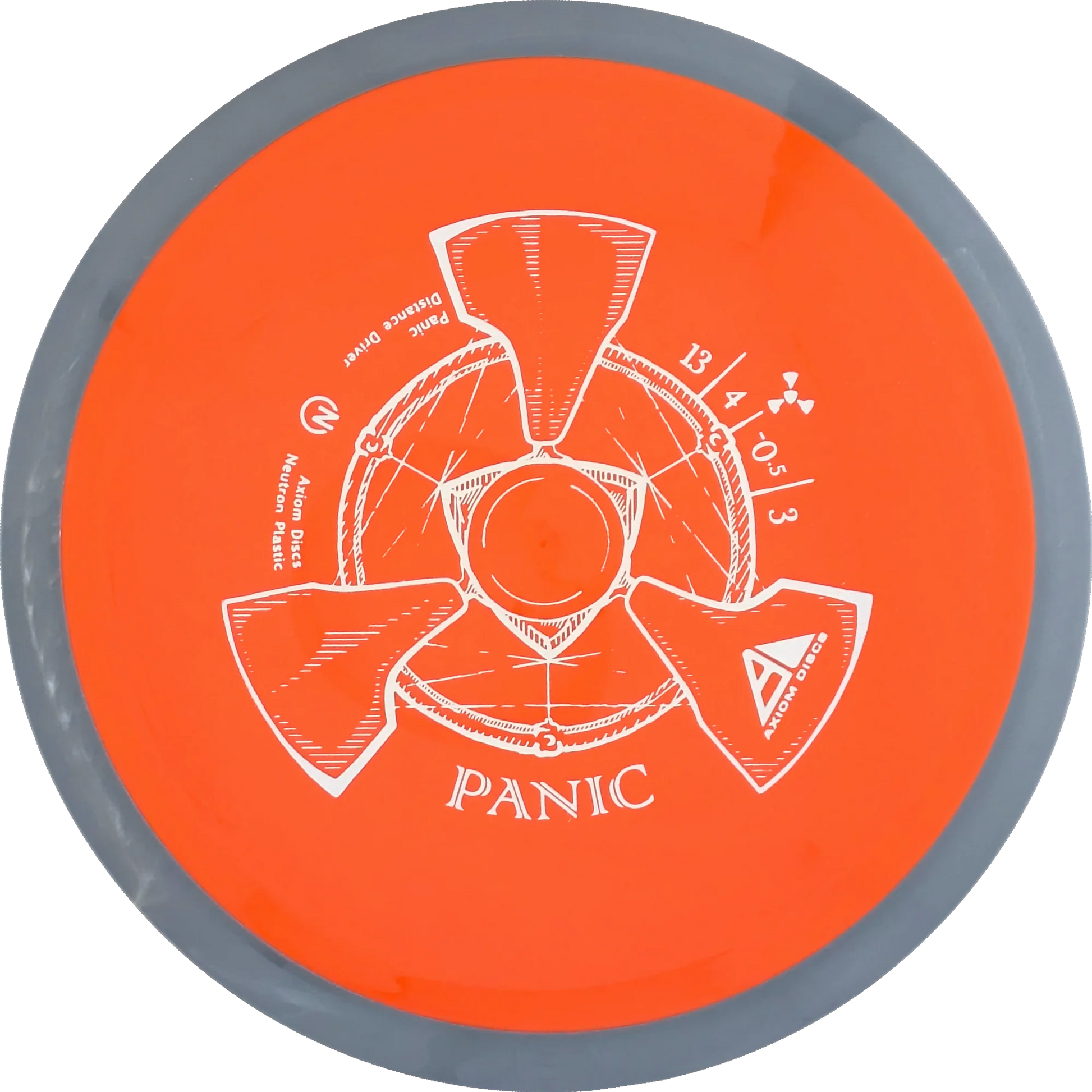 Neutron Panic