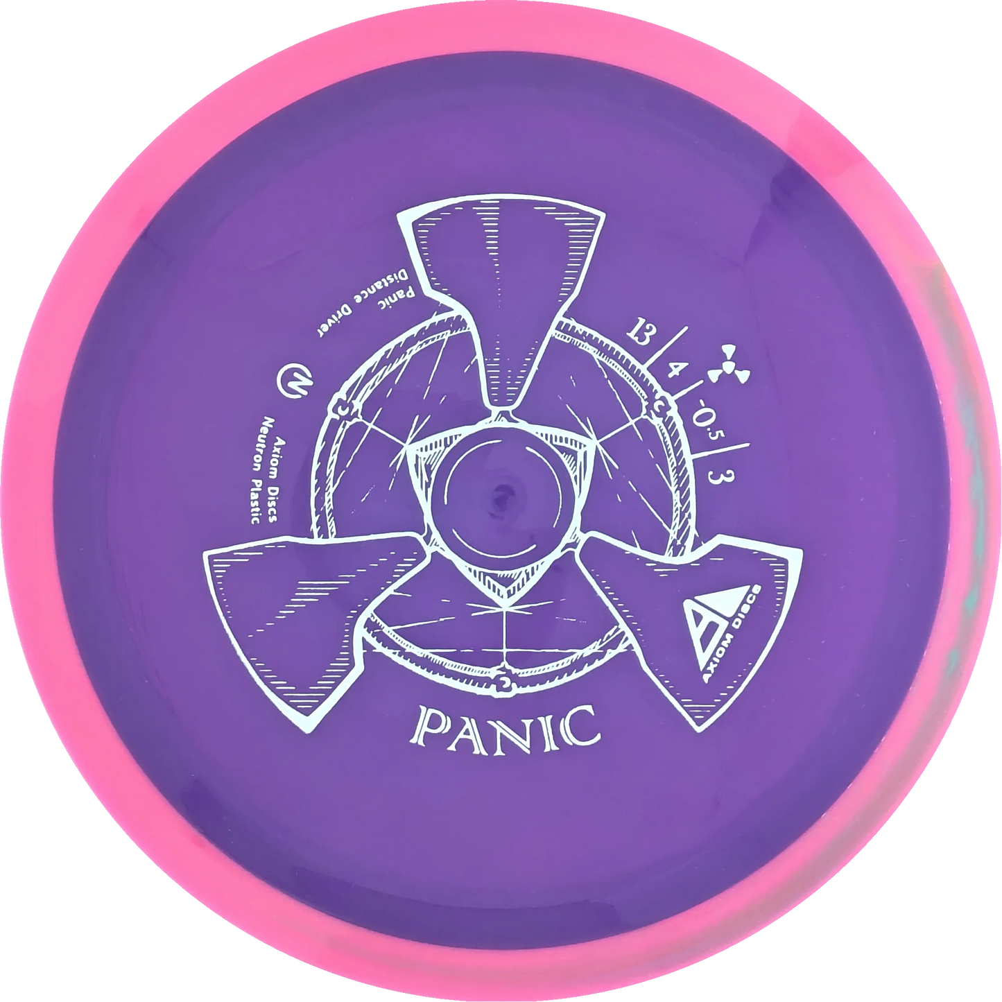 Neutron Panic