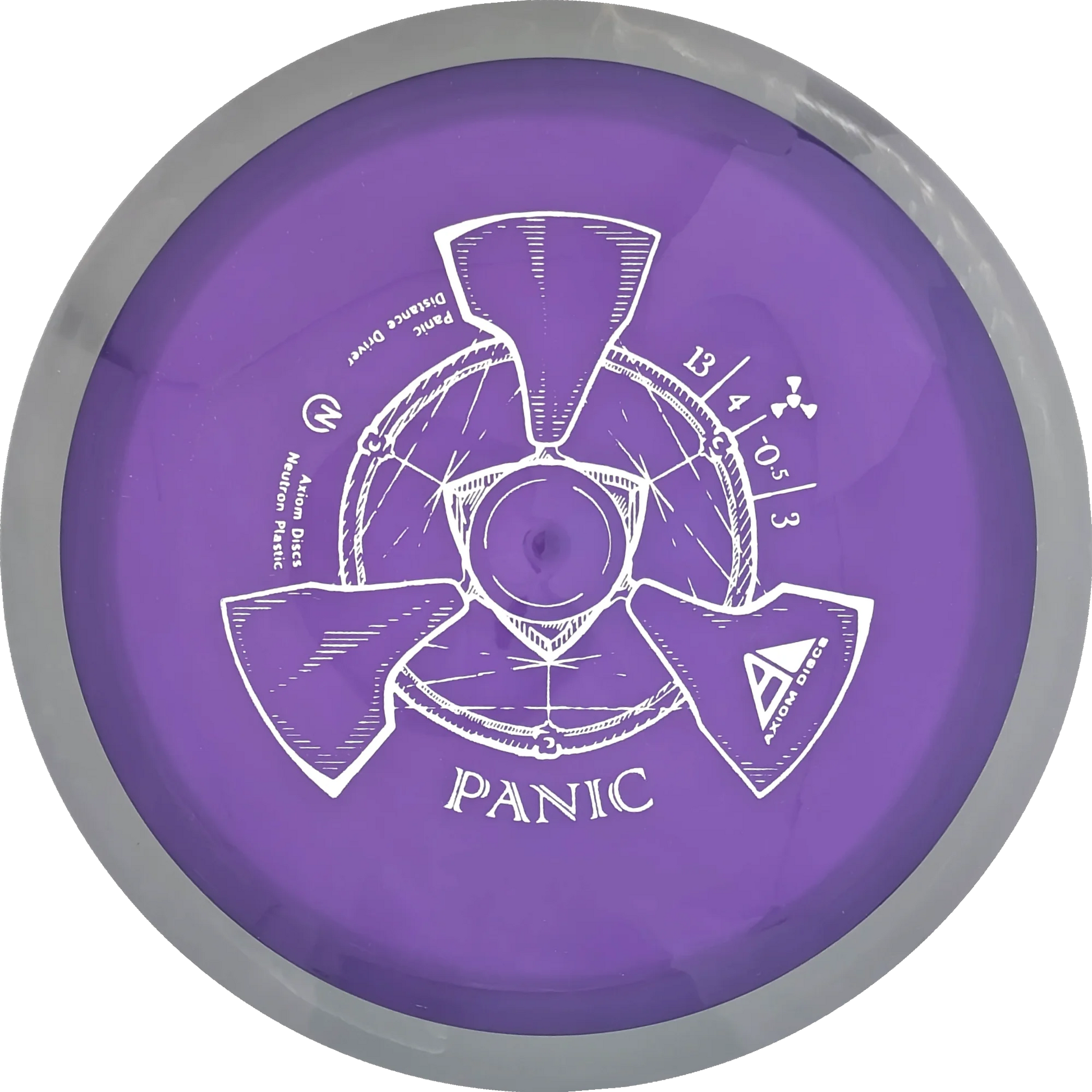 Neutron Panic