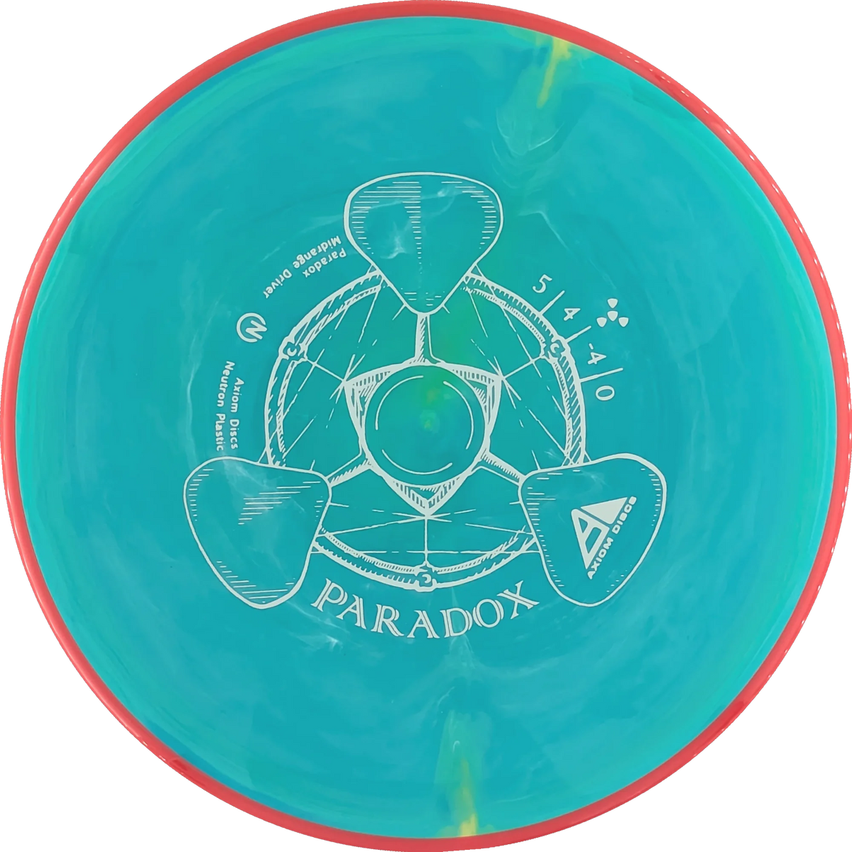 Neutron Paradox Classic
