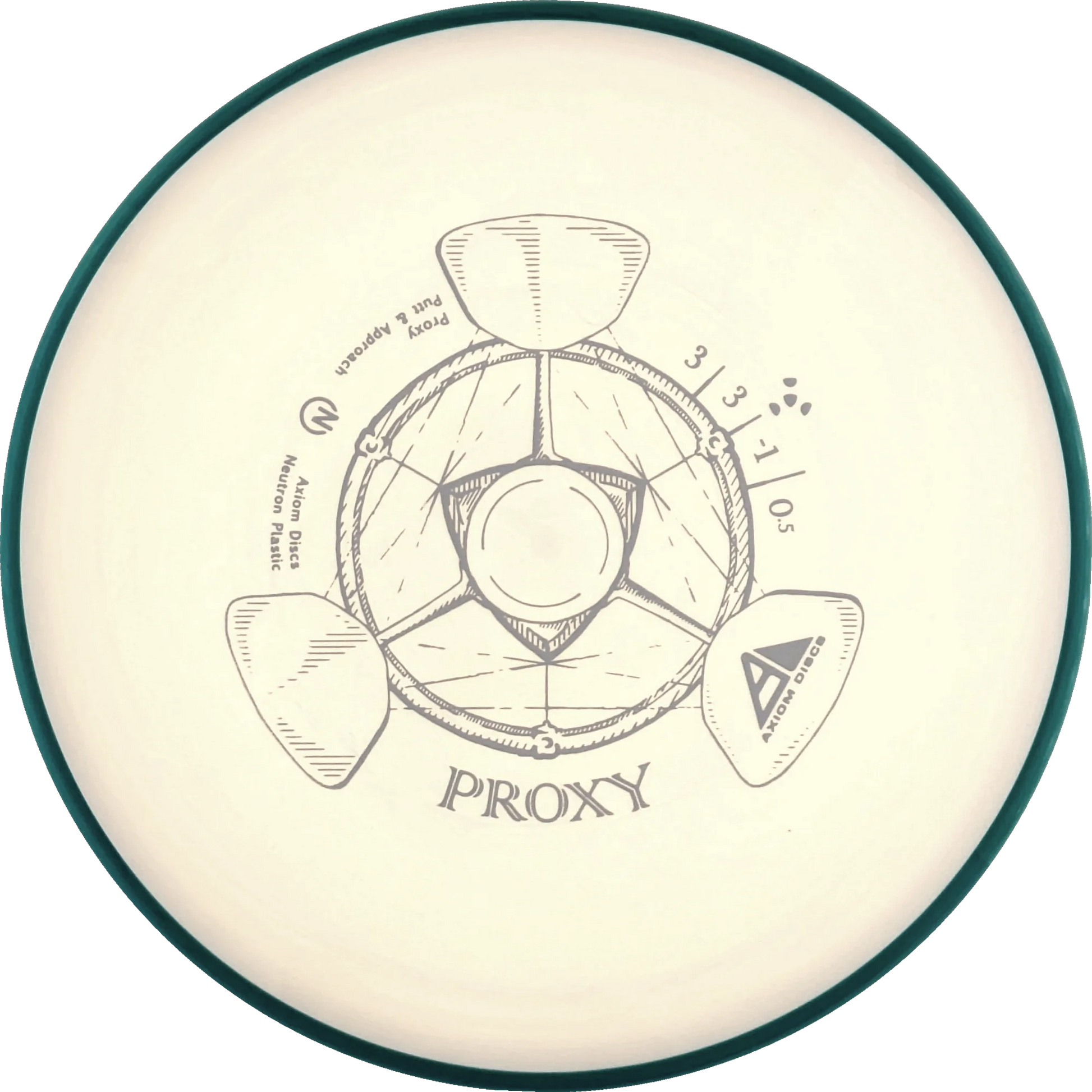 Neutron Proxy