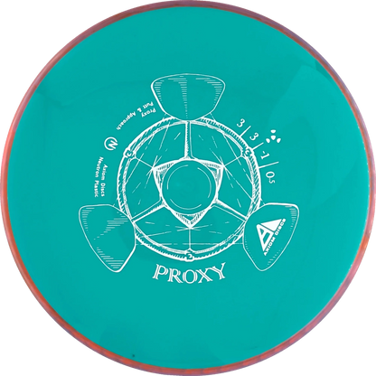 Neutron Proxy