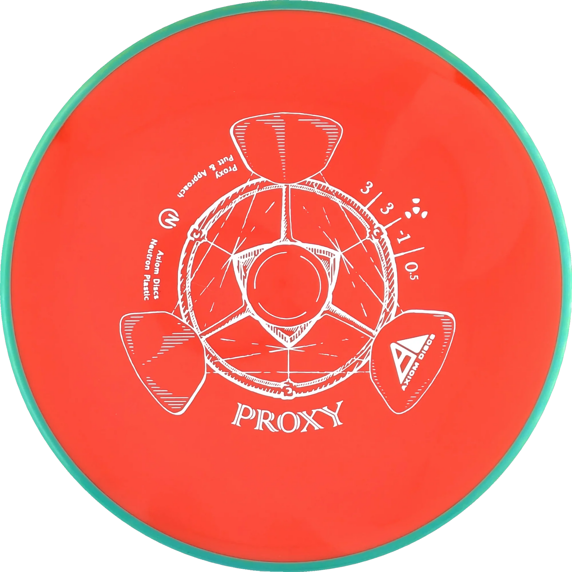 Neutron Proxy
