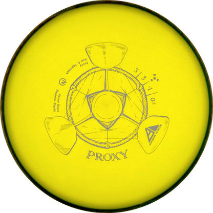 Neutron Proxy