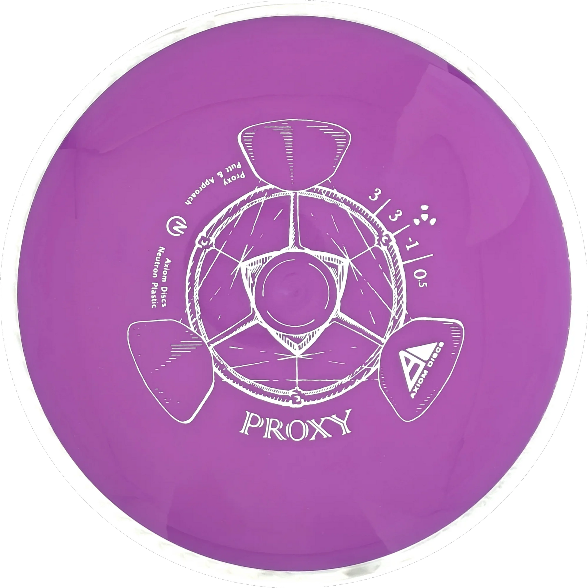 Neutron Proxy