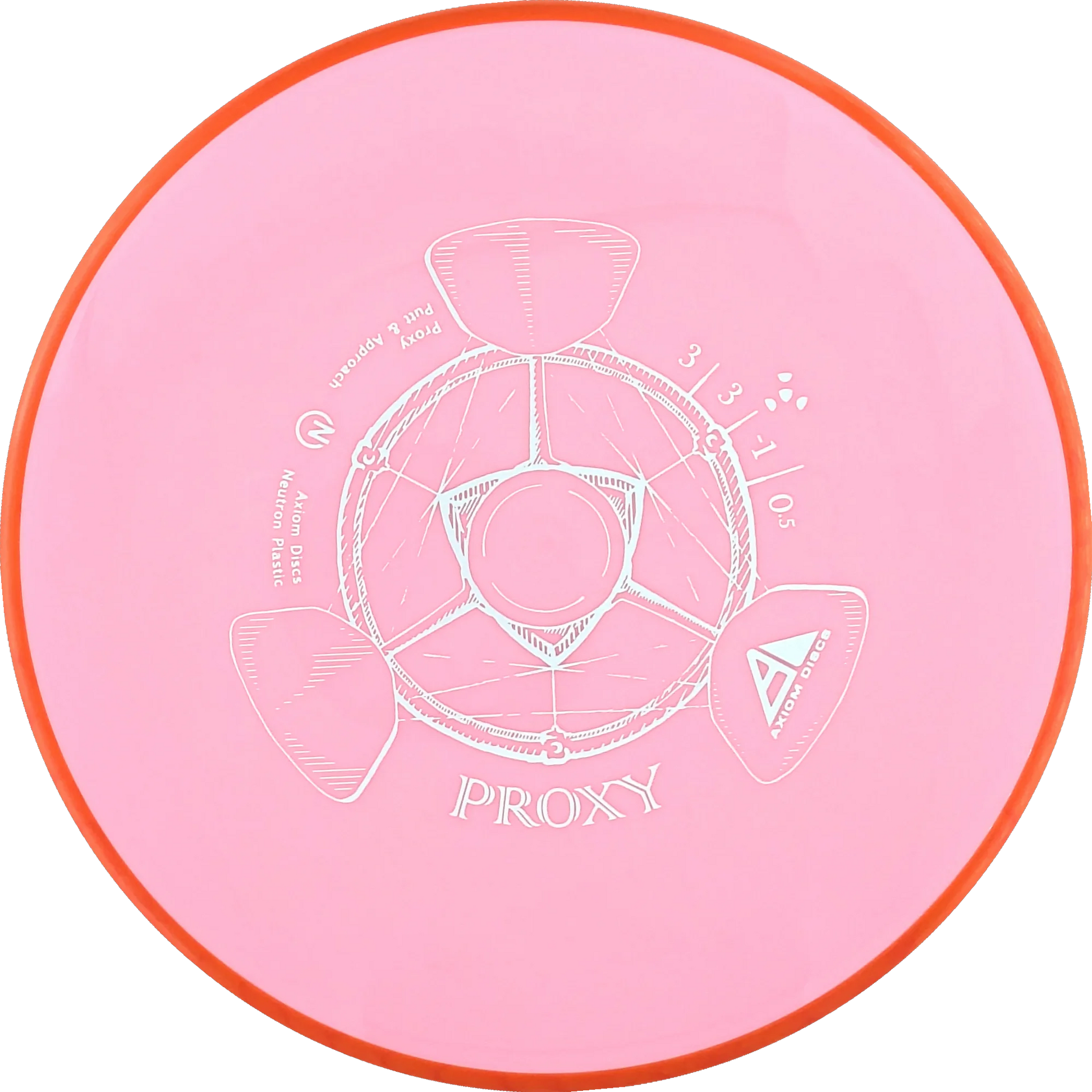 Neutron Proxy