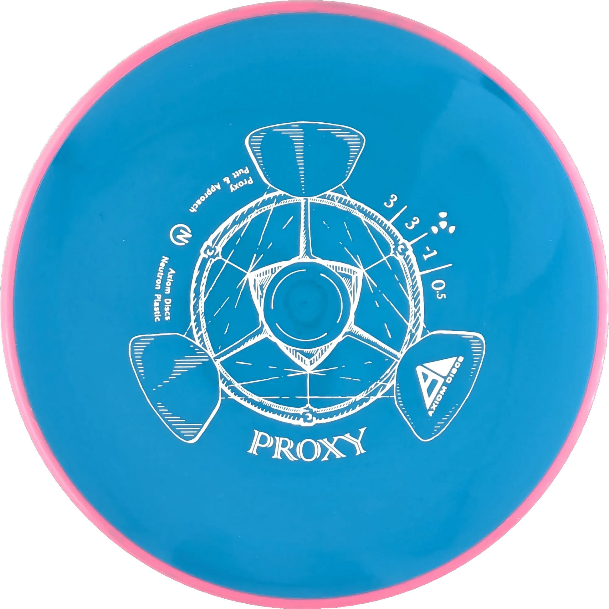Neutron Proxy