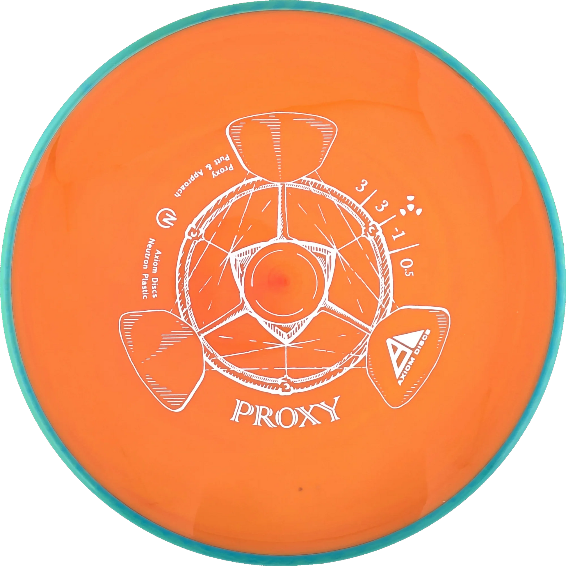 Neutron Proxy